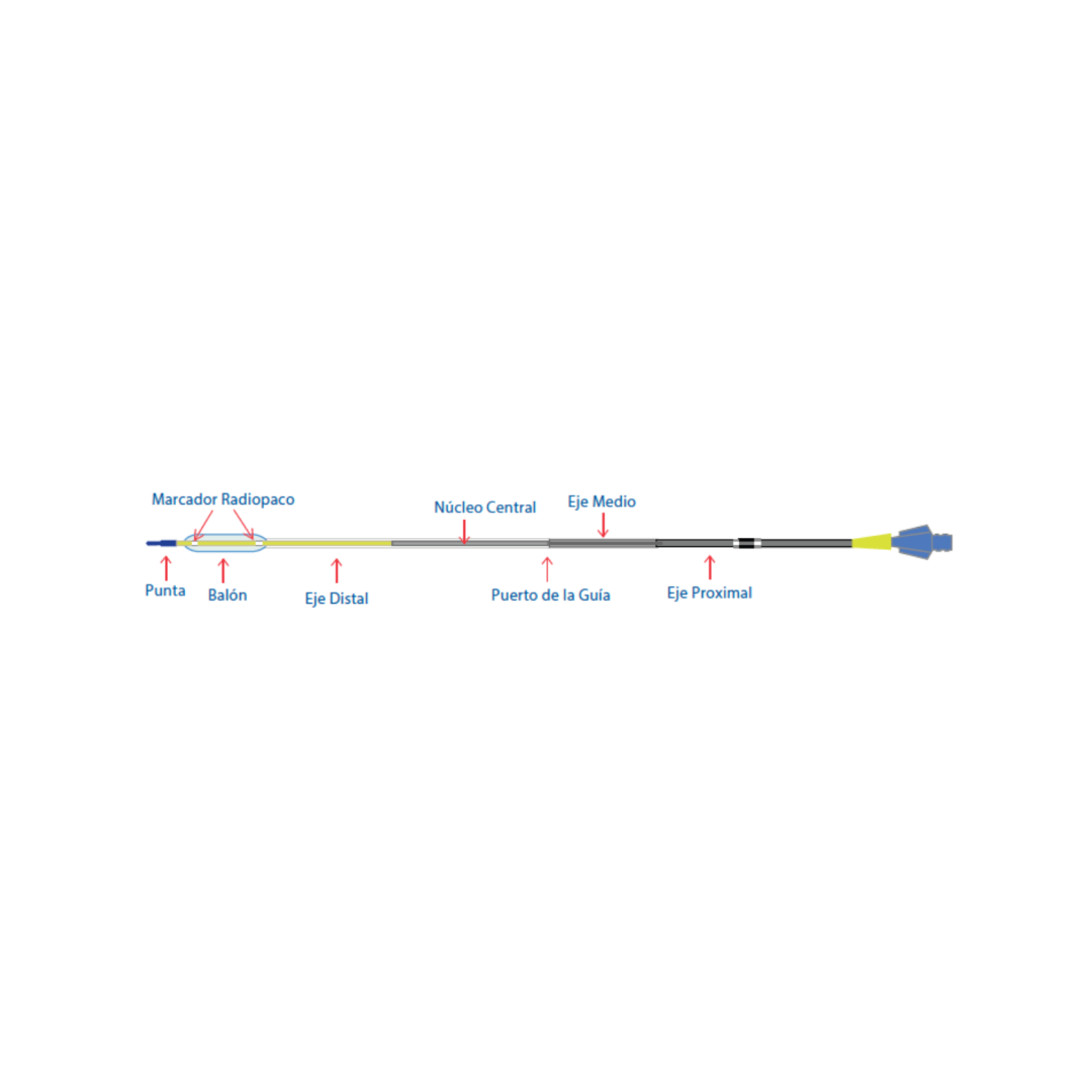 NEON NC PTCA 1.50 MM x8MM